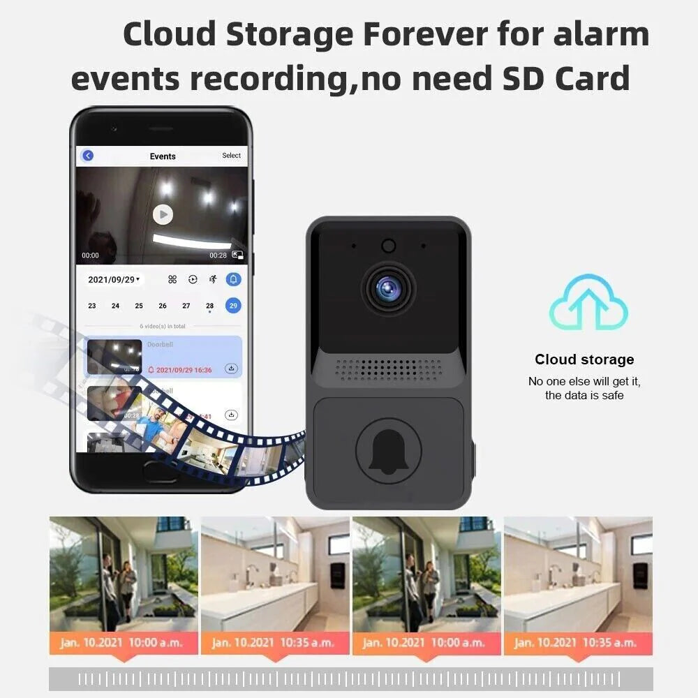 Smart WiFi Video Doorbell Intercom - Ultimate Security Solution for Your Home!