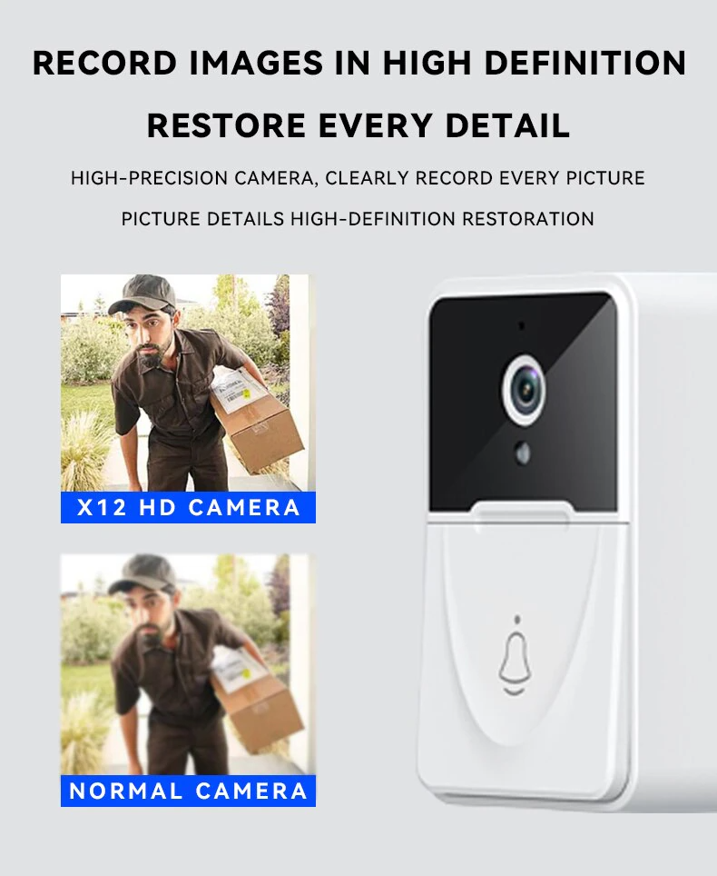 Smart WiFi Wireless Video Doorbell Intercom with Chime - Enhance Your Home Security!