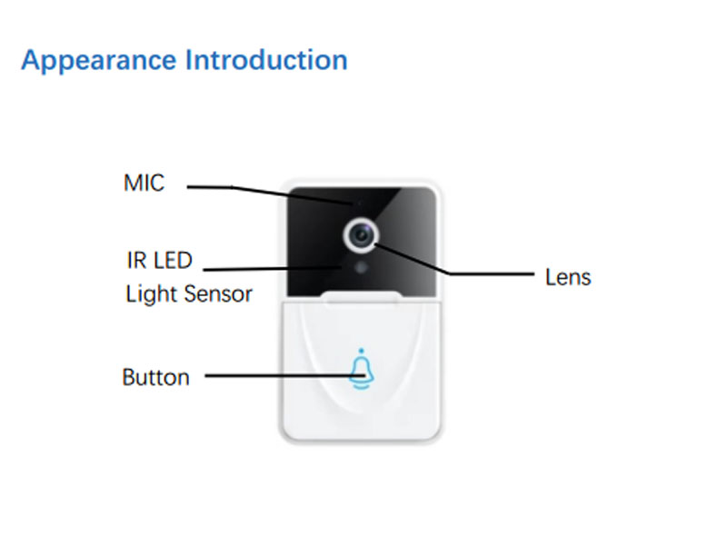 Smart WiFi Wireless Video Doorbell Intercom with Chime - Enhance Your Home Security!
