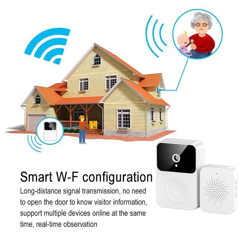 Smart WiFi Wireless Video Doorbell Intercom with Chime - Enhance Your Home Security!