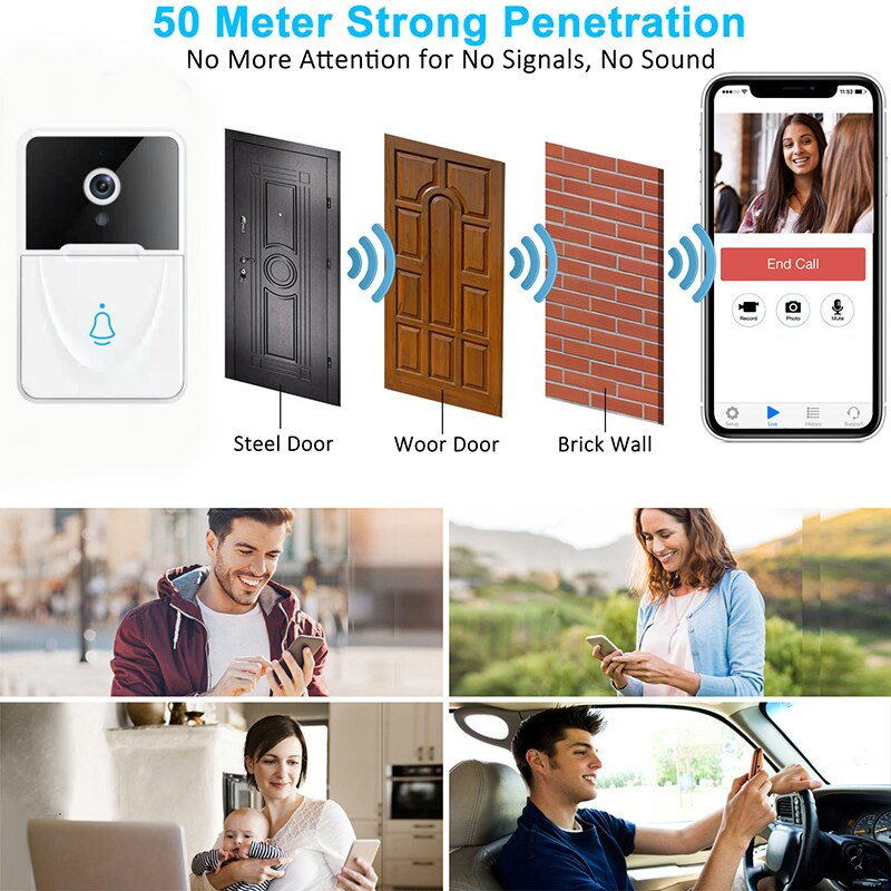 Smart WiFi Wireless Video Doorbell Intercom with Chime - Enhance Your Home Security!