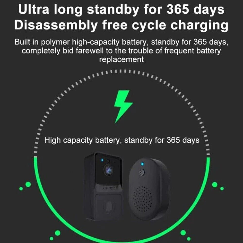 Smart WiFi Video Doorbell Intercom - Ultimate Security Solution for Your Home!