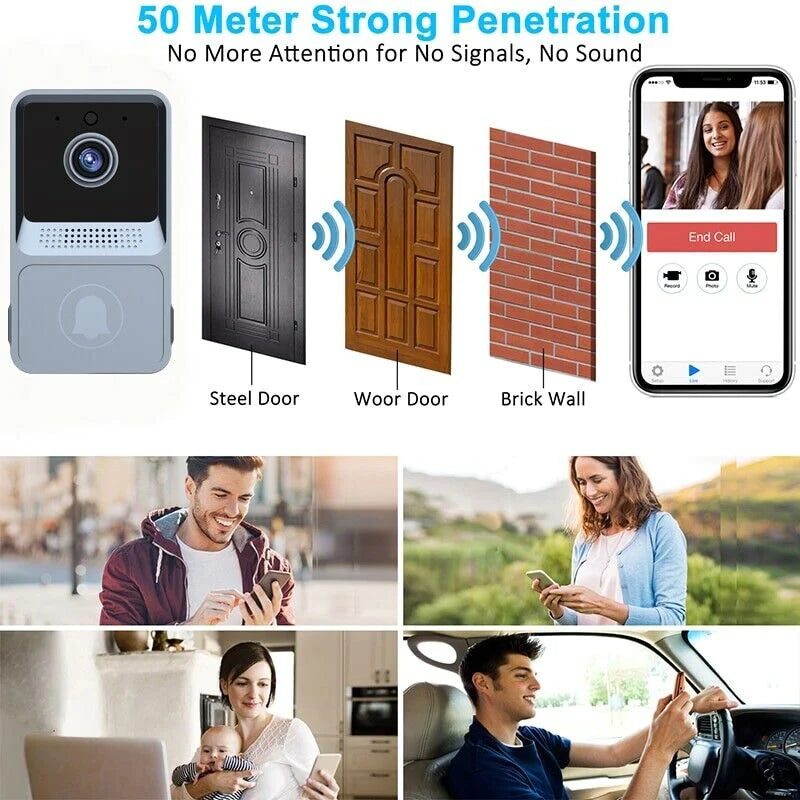 Smart WiFi Video Doorbell Intercom - Ultimate Security Solution for Your Home!