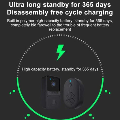 Smart WiFi Video Doorbell Intercom - Ultimate Security Solution for Your Home!